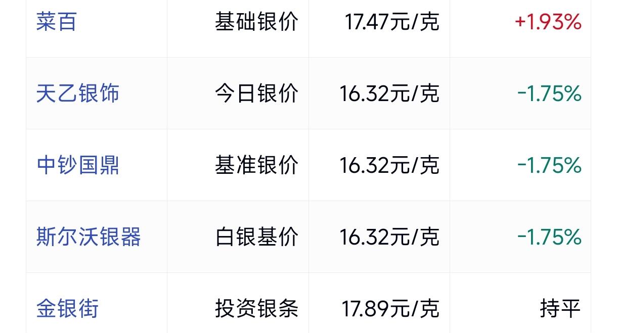 泉币菌-第161场-新年第四场 精品福利场 少见早年份 荷属东印度 1920年1/4盾银币 3.18克72银 18.9MM 