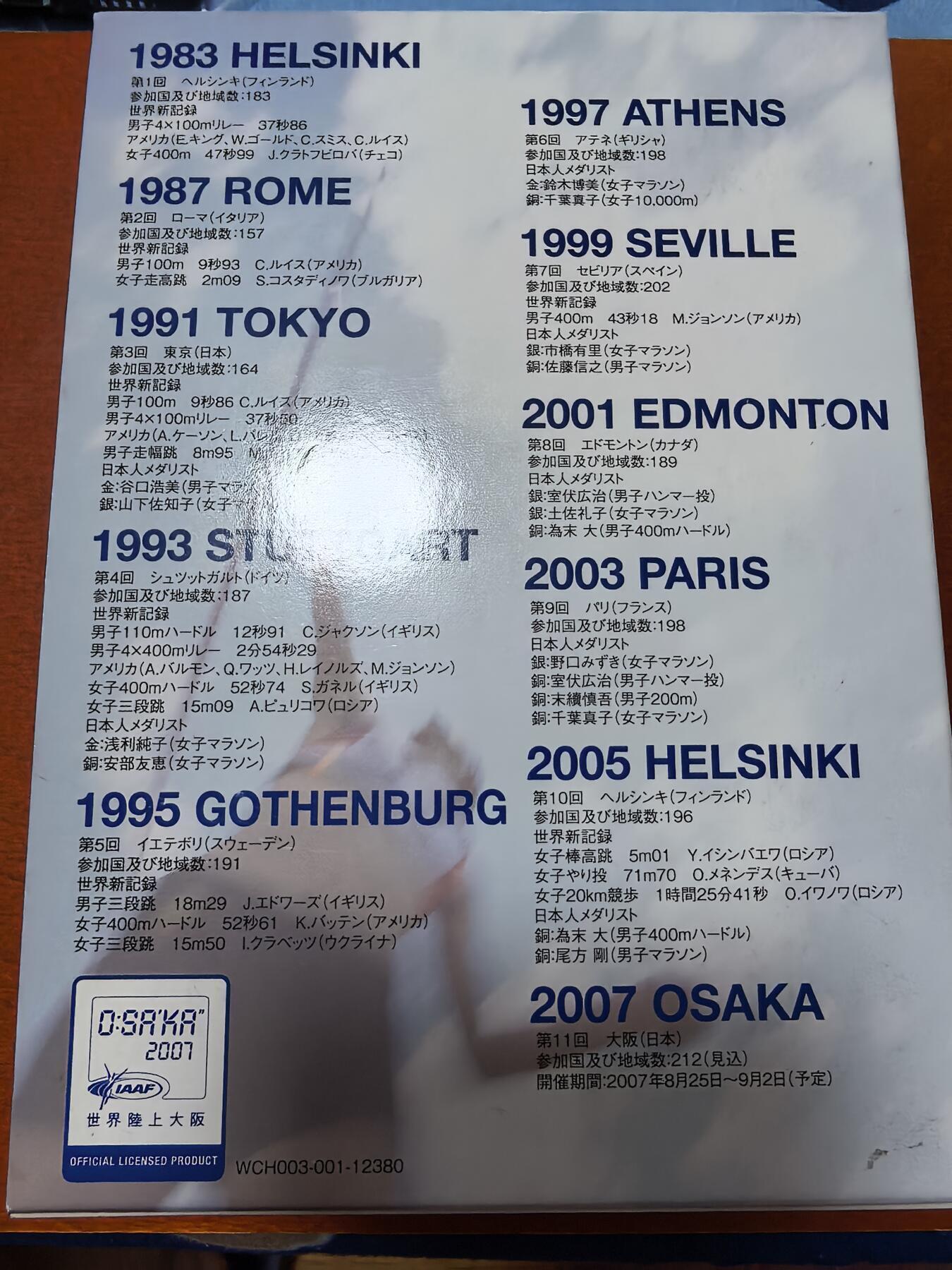 长老汇蛇年精选第九十二场拍卖 2007日本大阪第十一届世界田径运动会6枚精制币+1枚20克999银彩色精制银章，盒证全，克书125美金