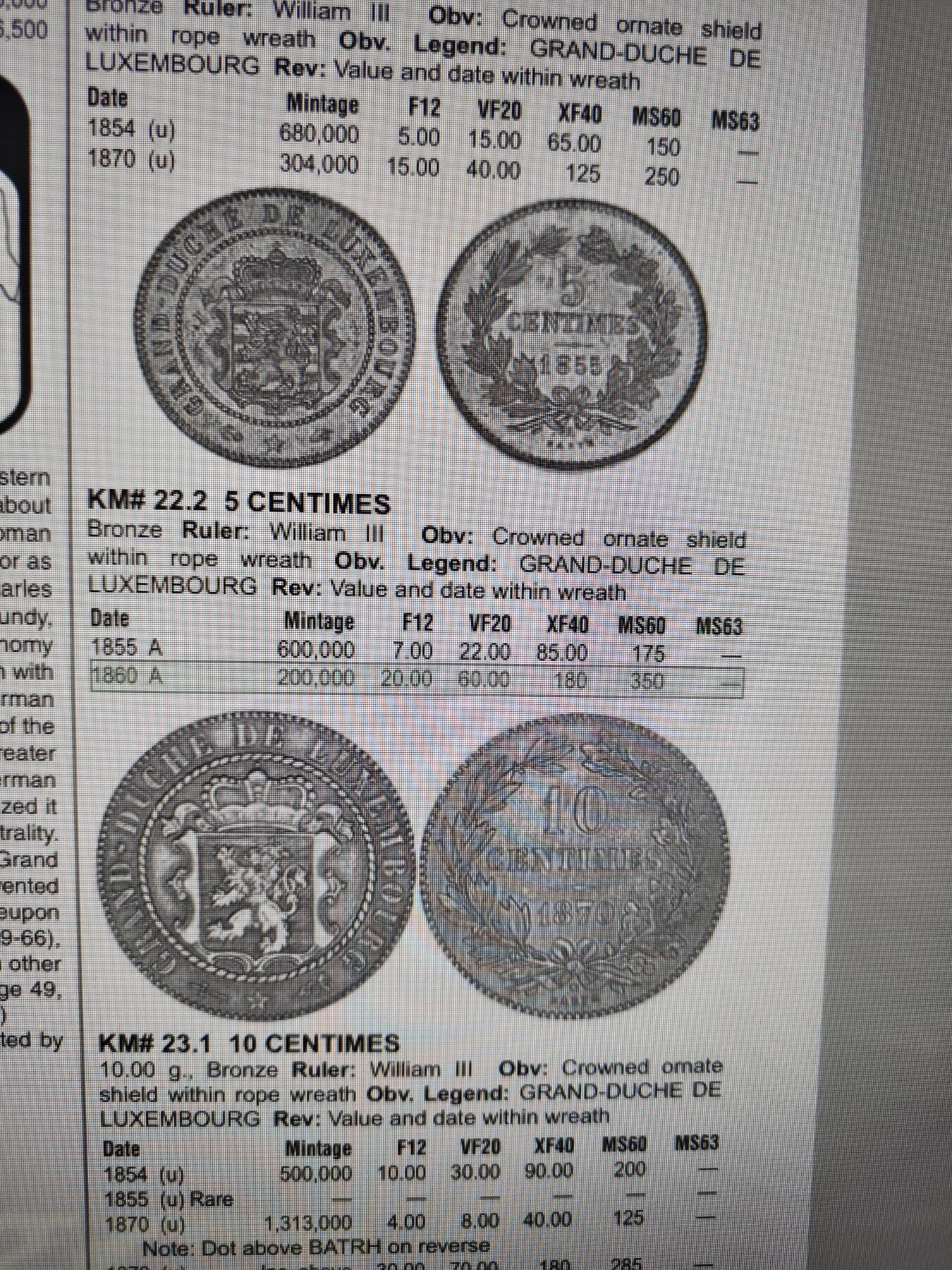 2026年第四场(总第一百七十三场）外国好品散币场(免佣金) 稀少版本–卢森堡🇱🇺1860年5分(荷兰威廉三世兼任卢森堡大公时期，第二版关门年仅发行2年，A标巴黎造)