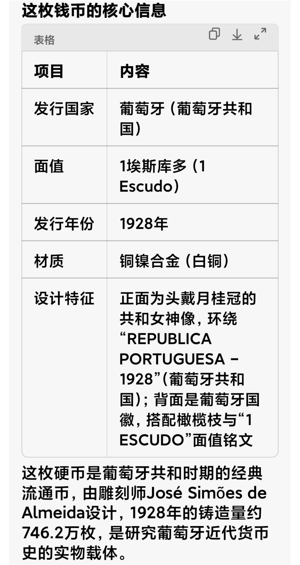 万国钱币阁第二场