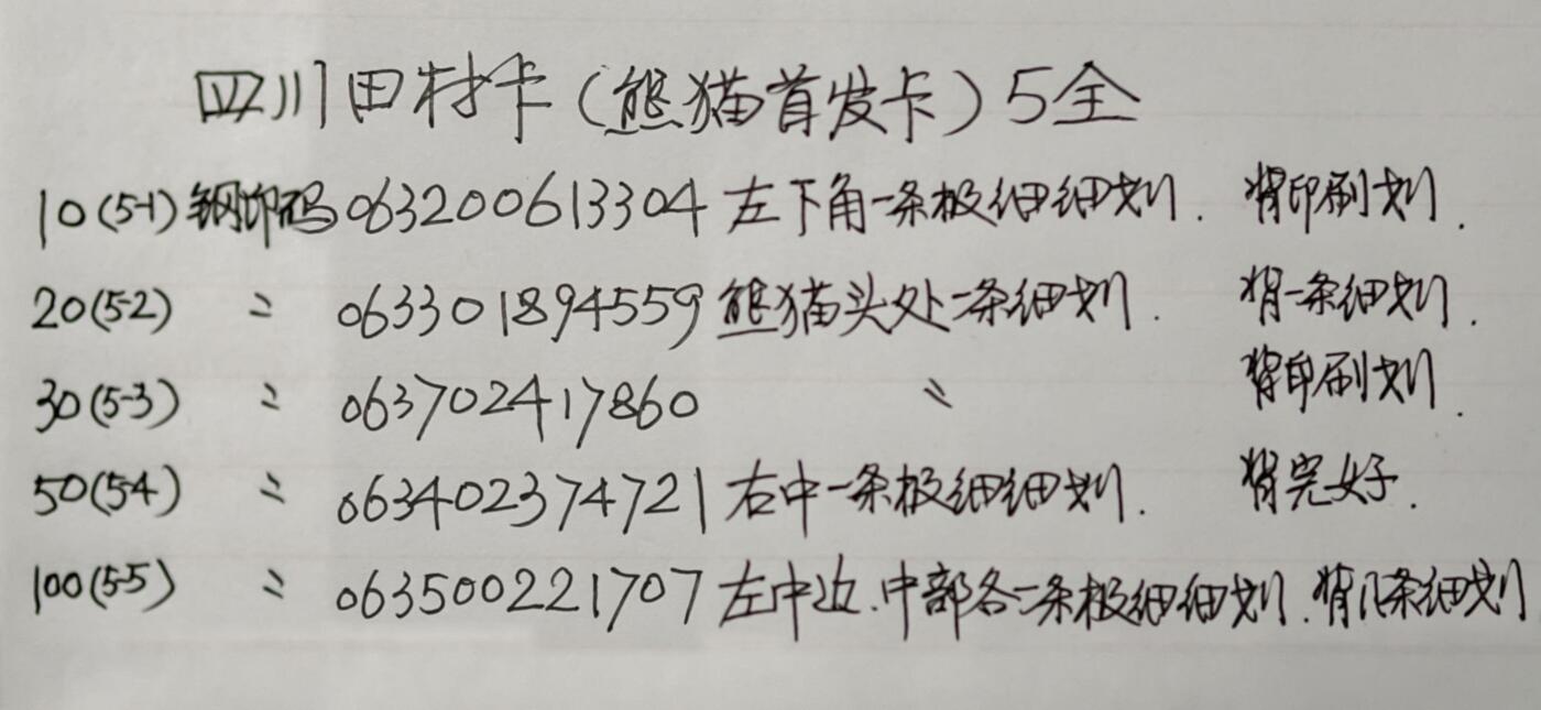 公藏第60期裸卡拍卖 四川田村卡（熊猫首发卡）5全品相钢印码见描述。