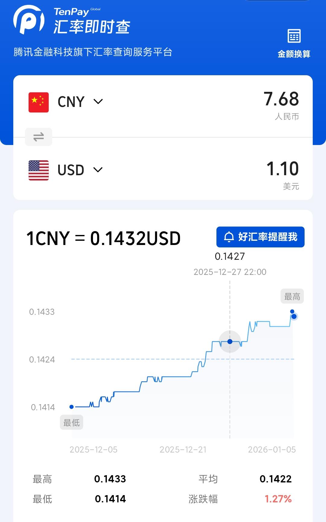 万国钱币阁第二场