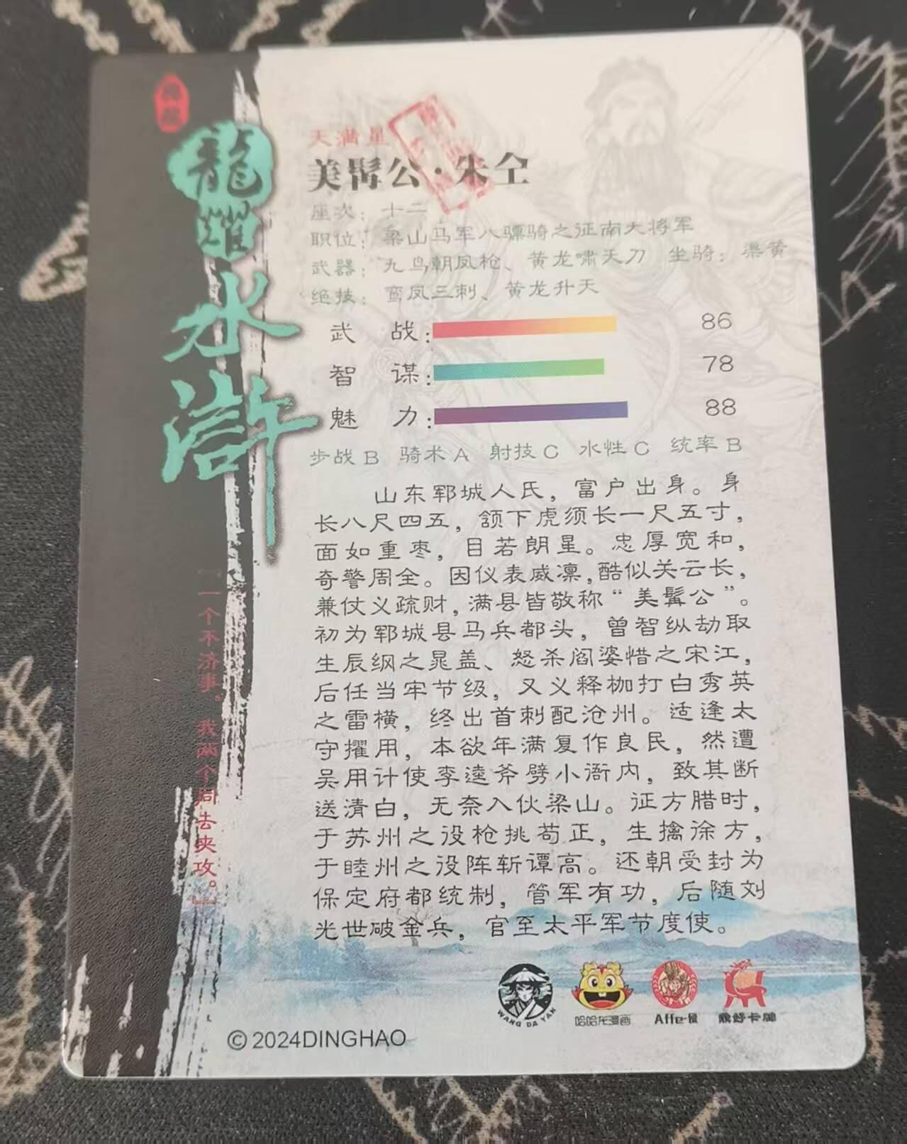 满200包邮！龙虎卡牌-七一场（满200元包邮，无佣金，每周六结拍，欢迎送拍） 半粗  龙耀水浒 - 异色朱仝 (大套拆出)