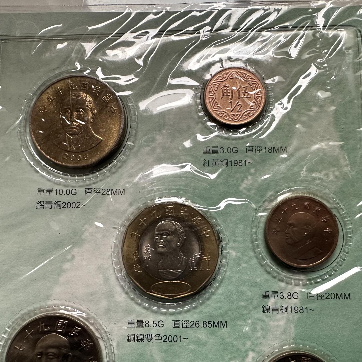 🌹外币初藏🌹🐯2026年第5场  每周二四六晚8️⃣点 接代拍 台币套装