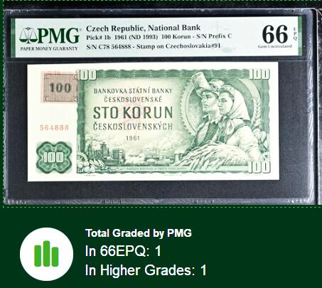 【Blue Auction】世界纸币精拍第773期——18级TOP拍卖/信誉/品质/专业/高效💫