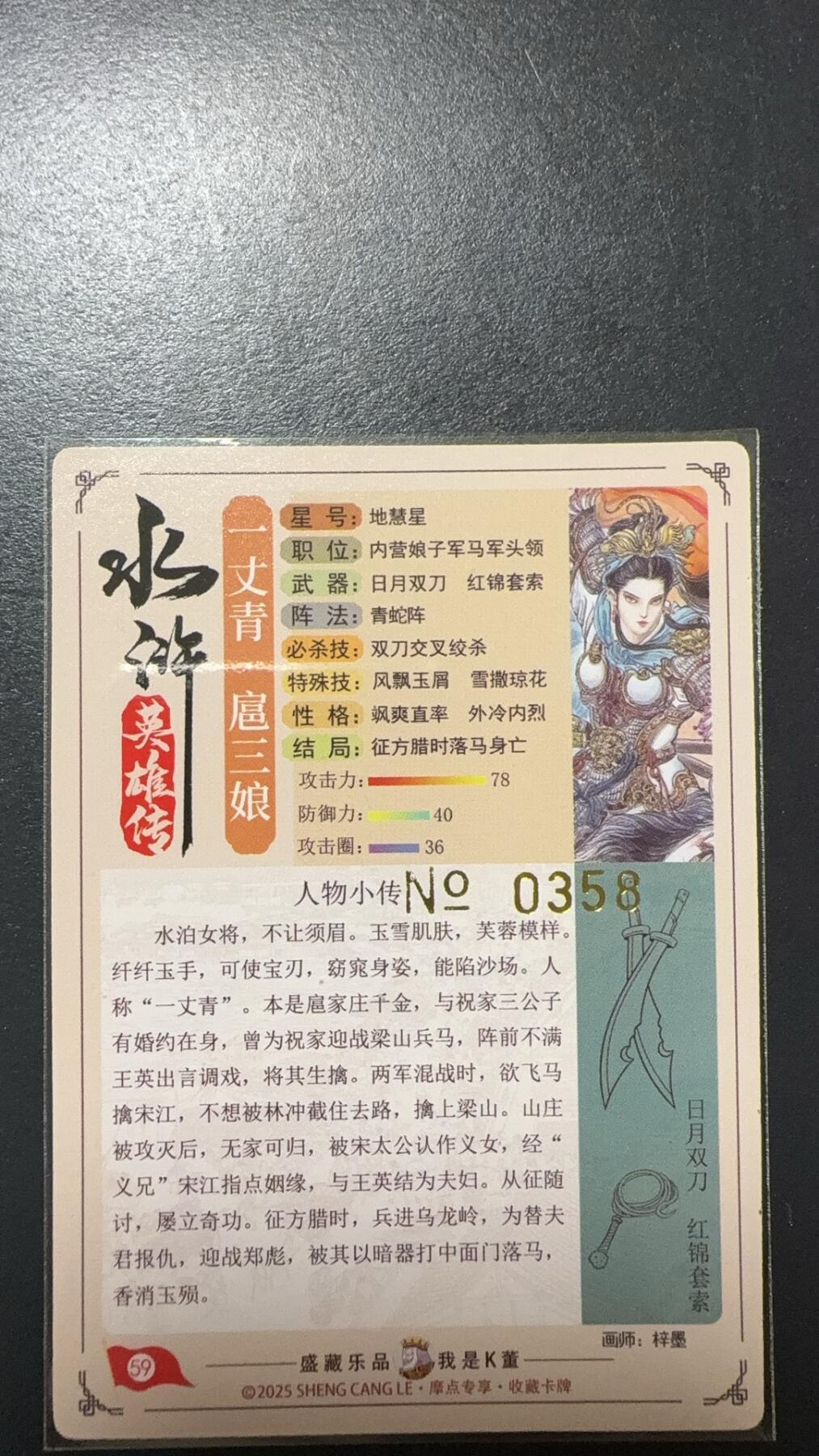 阳大大卡牌拍卖第92期（持续收拍品，周五晚上九点截拍，进群福利早知道）