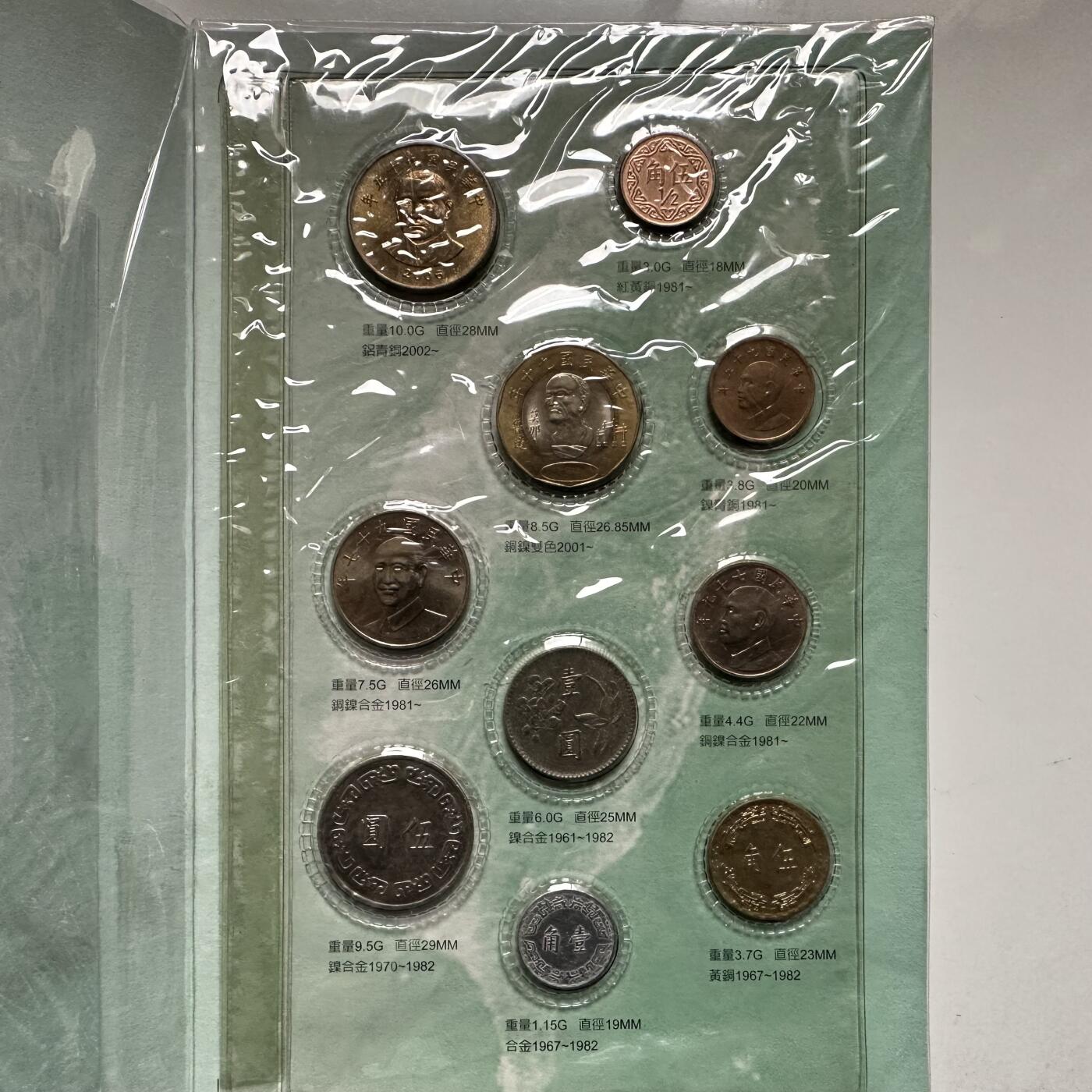 🌹外币初藏🌹🐯2026年第5场  每周二四六晚8️⃣点 接代拍 台币套装