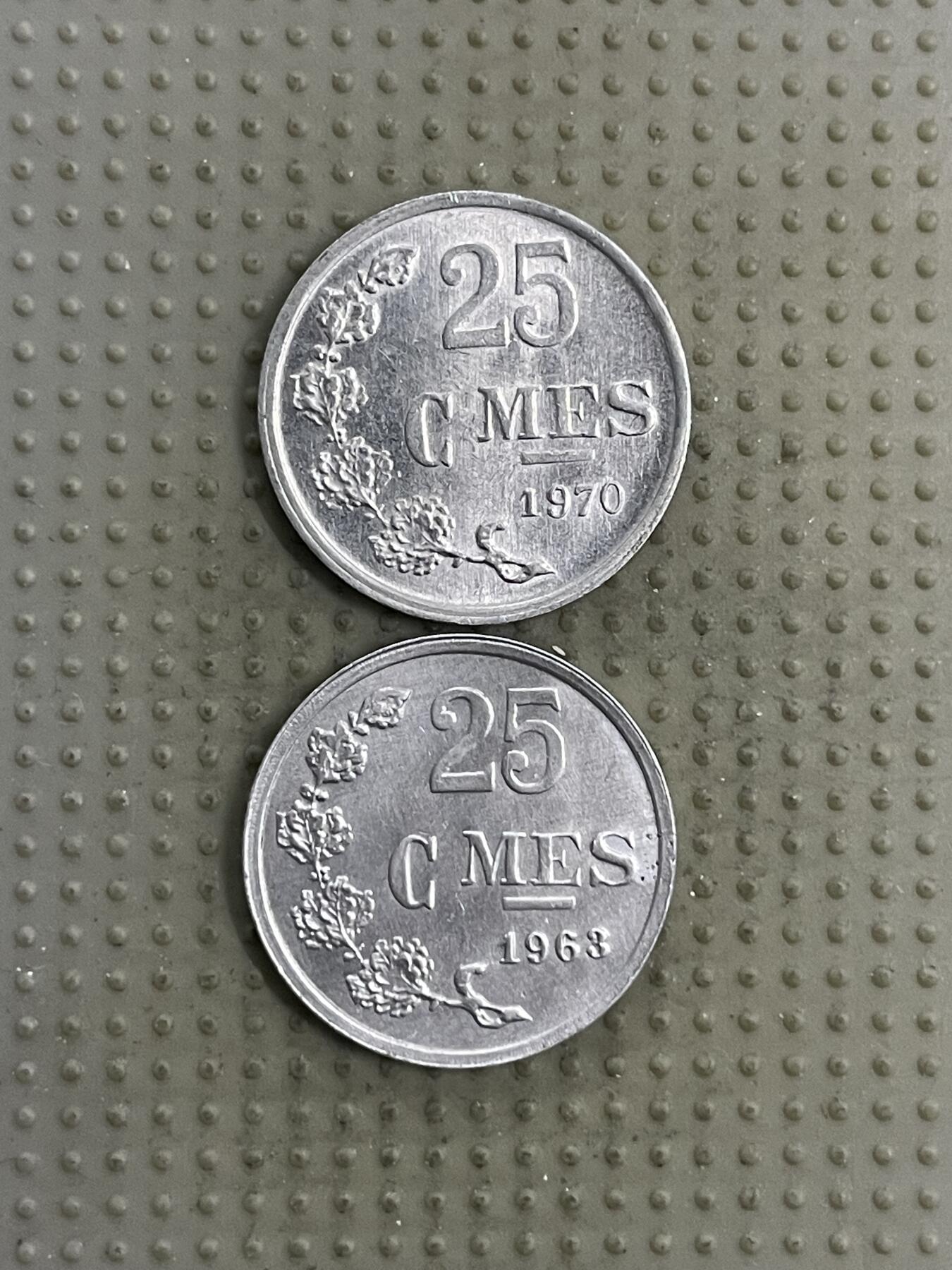 2026年第5场各国散币拍卖（总第155场）