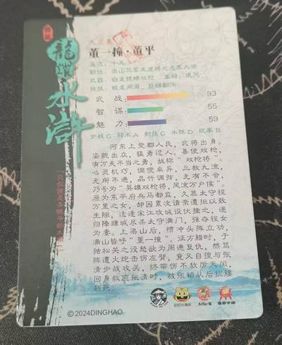 满200包邮！龙虎卡牌-七一场（满200元包邮，无佣金，每周六结拍，欢迎送拍） 半粗  龙耀水浒 - 异色异绰号董平 (大套拆出)