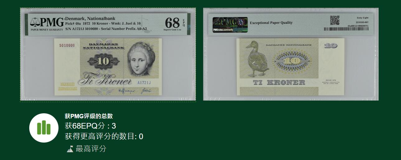 🐍甜小邱世界纸币收藏🐍第139期精品场💐