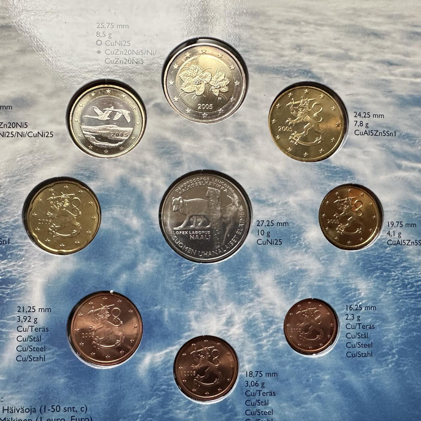 🌹外币初藏🌹🐯2026年第5场  每周二四六晚8️⃣点 接代拍 芬兰2005年原厂欧元册