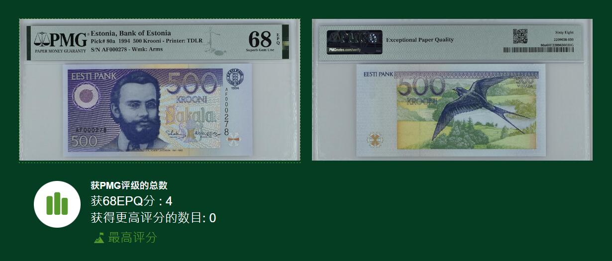 🐍甜小邱世界纸币收藏🐍第139期精品场💐 【冠军分+百位号小号尾8+a版】PMG68 爱沙尼亚 500克朗 小燕子 1994