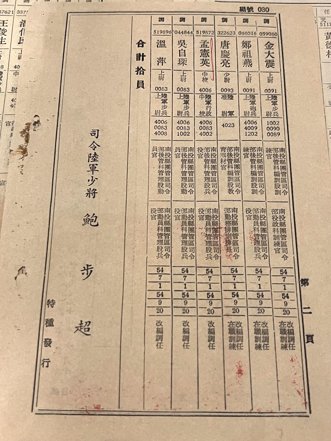 韵星假日拍卖第三十六期 -- Rimey Holidays Auction 36