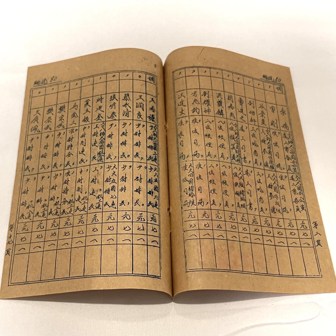 韵星假日拍卖第三十六期 -- Rimey Holidays Auction 36