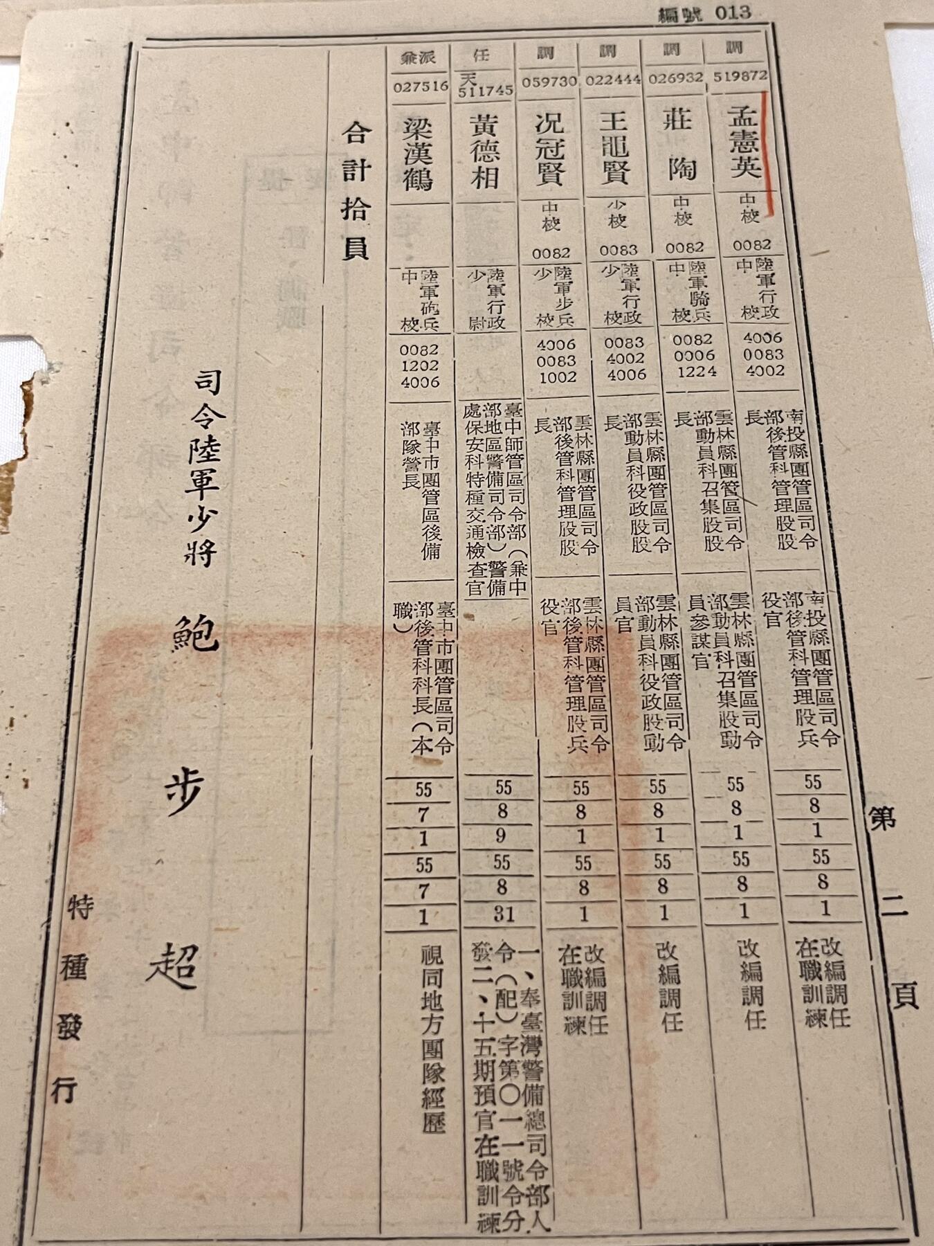 韵星假日拍卖第三十六期 -- Rimey Holidays Auction 36