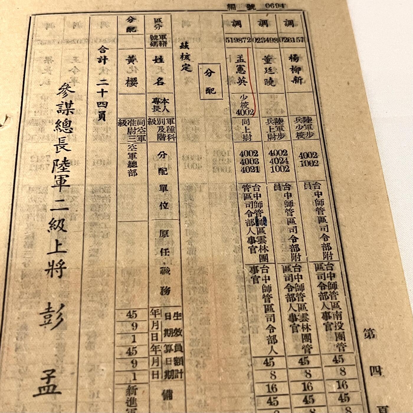 韵星假日拍卖第三十六期 -- Rimey Holidays Auction 36