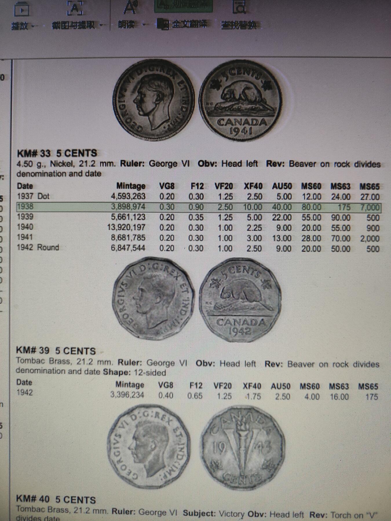 2026年第五场(总第一百七十四场）外国好品散币场(免佣金) 加拿大🇨🇦1938年5分(乔治六世第一版，发行量最少年份)