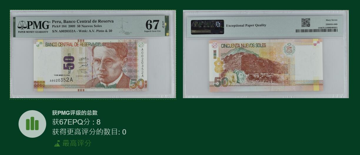 🐍甜小邱世界纸币收藏🐍第139期精品场💐 【冠军分+AA首发冠小号无47】PMG67 秘鲁 50索尔 初版 2009