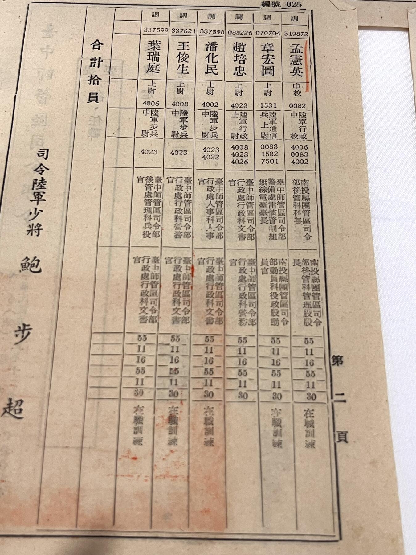 韵星假日拍卖第三十六期 -- Rimey Holidays Auction 36