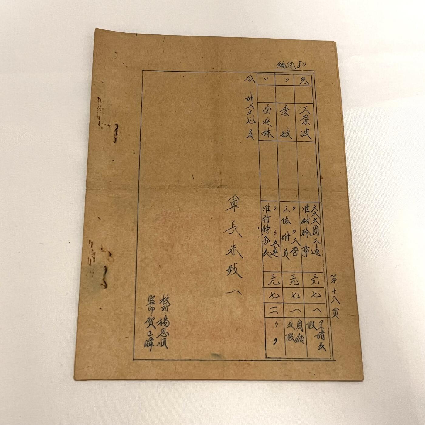 韵星假日拍卖第三十六期 -- Rimey Holidays Auction 36