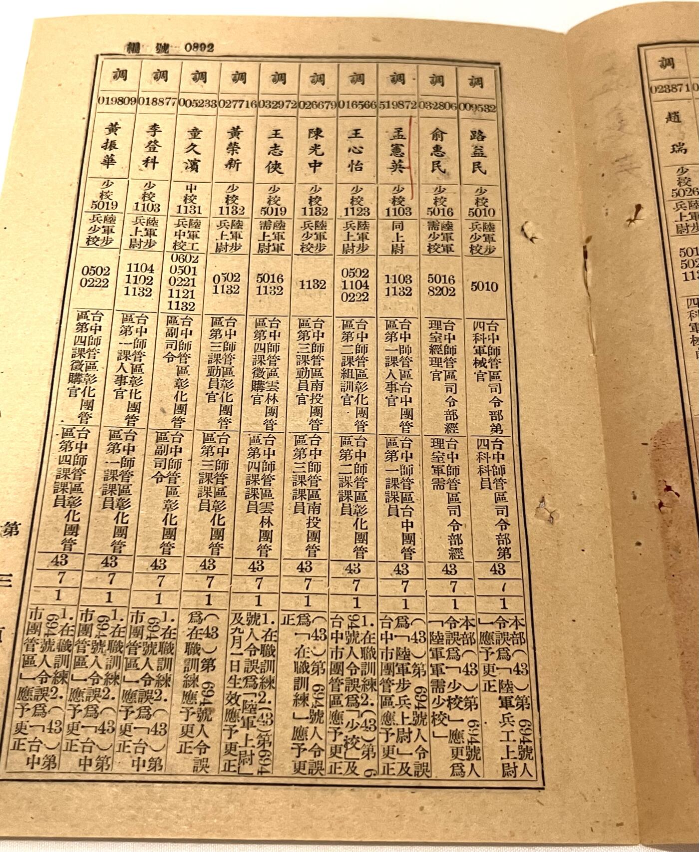 韵星假日拍卖第三十六期 -- Rimey Holidays Auction 36