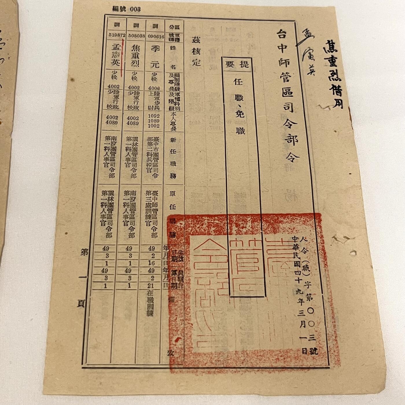 韵星假日拍卖第三十六期 -- Rimey Holidays Auction 36