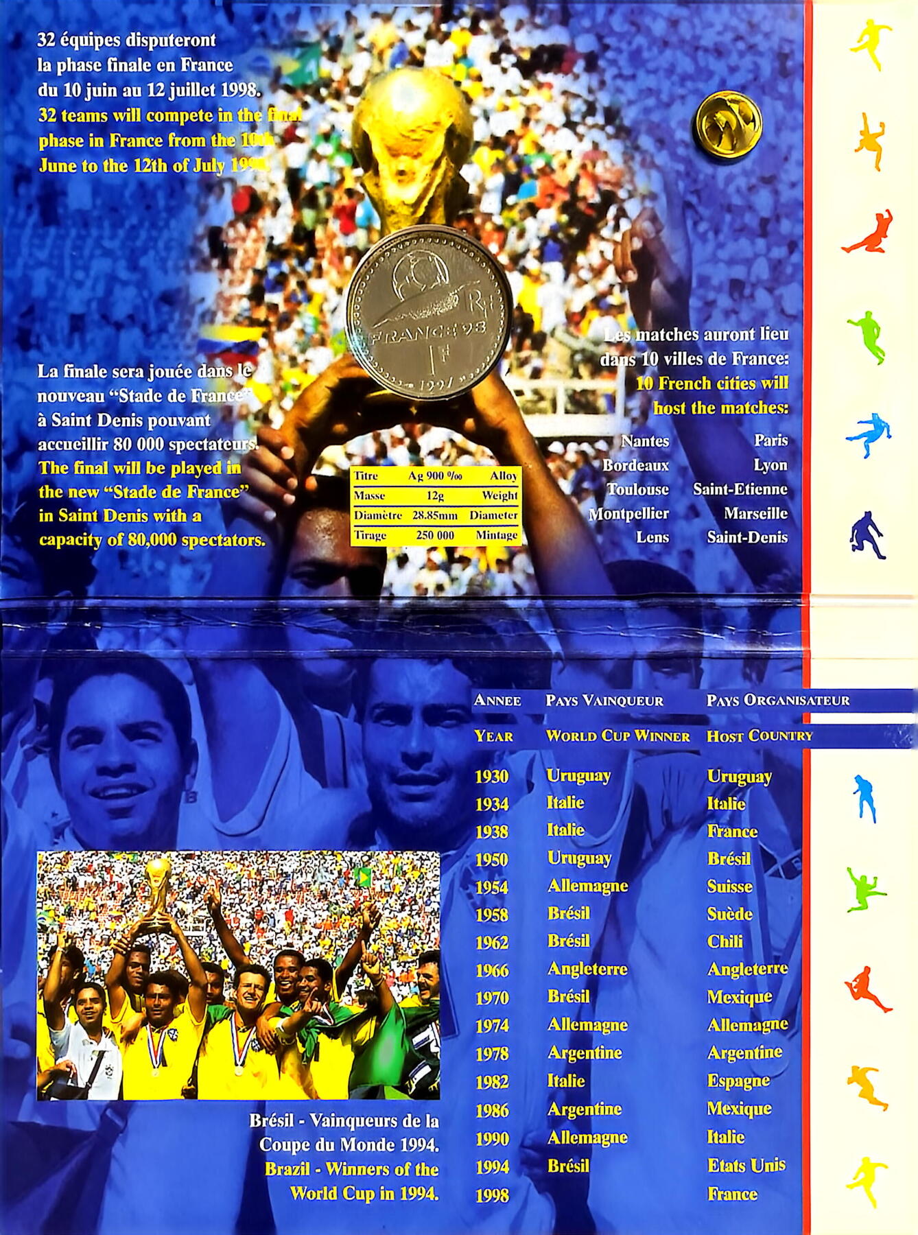 回流0110 法国1997年98世界杯足球赛1法郎纪念银币卡册 12克90%银25万枚