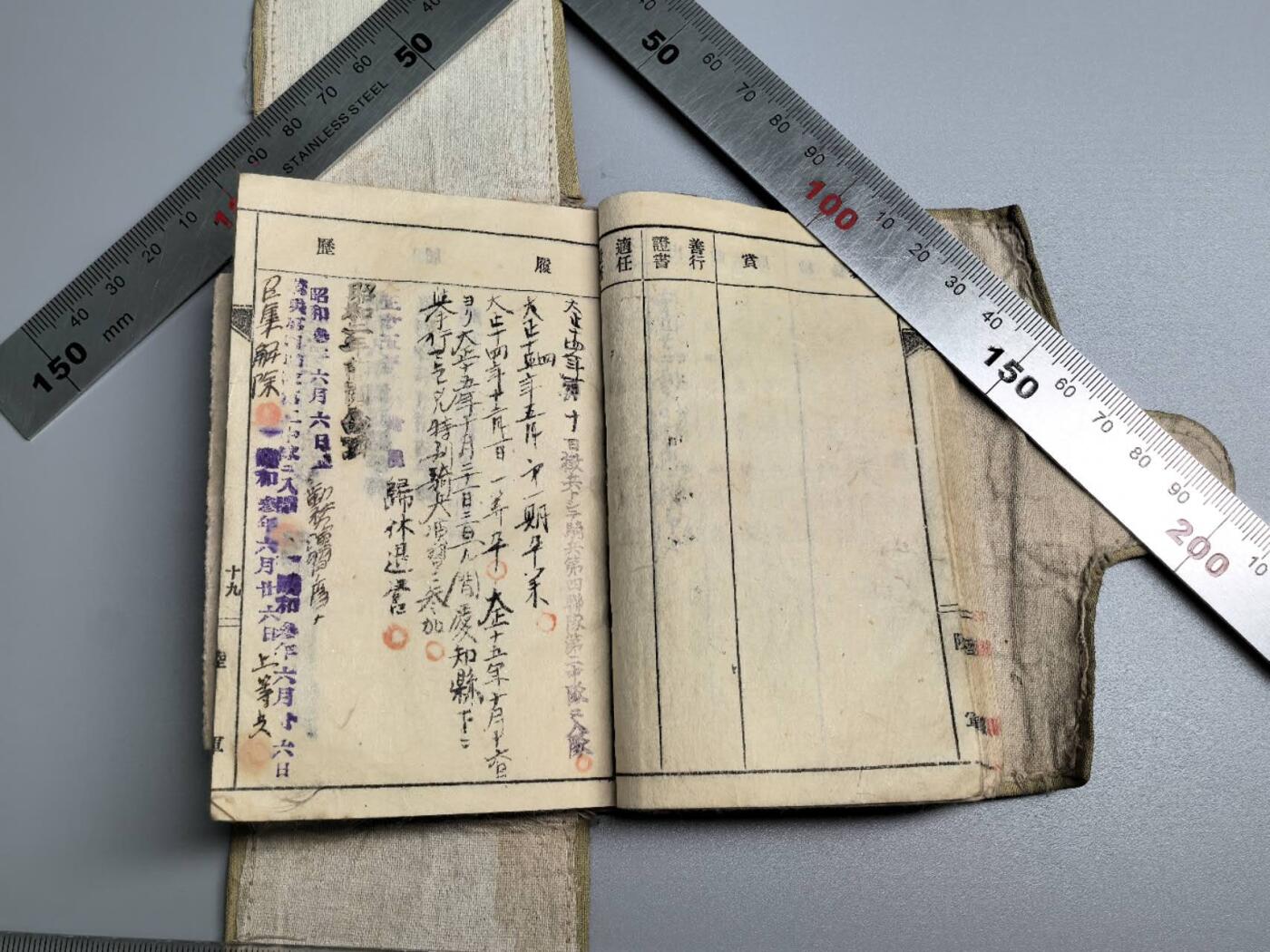 小驴勋章奖章收藏1月10日周六晚六点拍卖（珍爱和平，收藏战争，铭记历史，勿忘国耻，忠党爱国。有偿代拍，送拍规则在简介最后，参拍须阅读规则后再参拍，关系到运费包装发货时效真假辨别等关键信息，拍卖时不再发原图，看大图店主微信码在拍卖店铺介绍里）