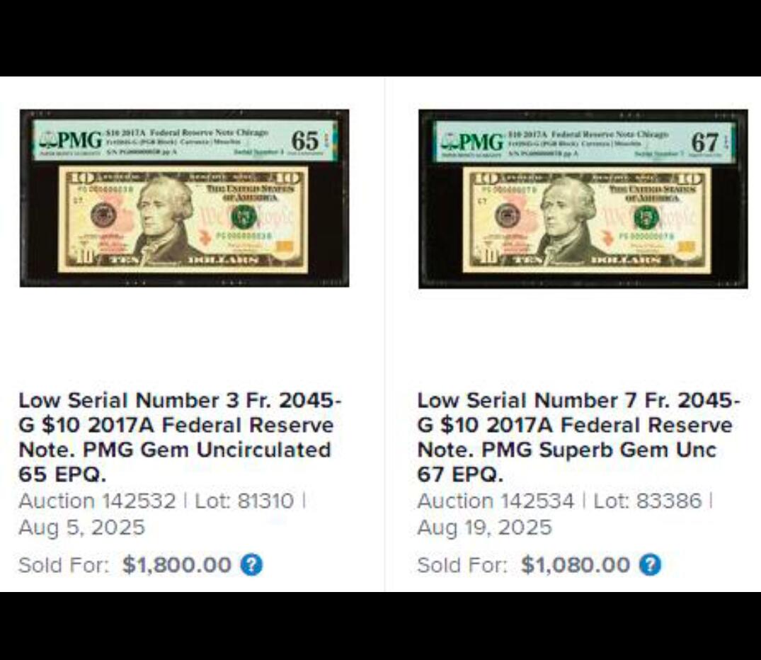 🎉🎉🎉《外钞收藏家》第六百期（年度庆典场）（本平台长期征集拍品、欢迎藏友们联系合作）❤️❤️❤️