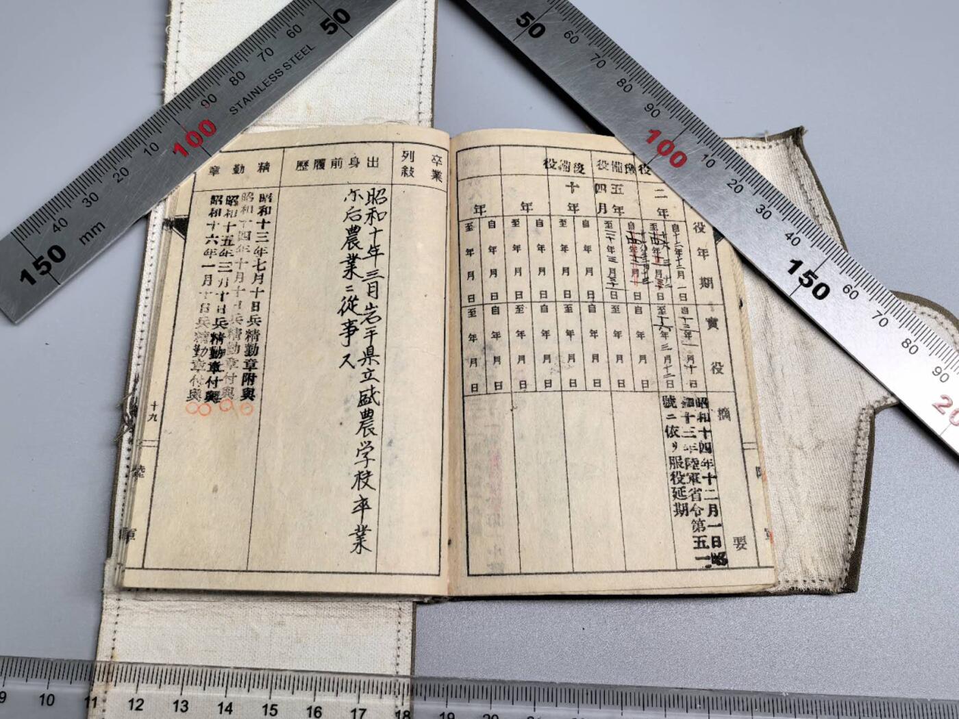 小驴勋章奖章收藏1月10日周六晚六点拍卖（珍爱和平，收藏战争，铭记历史，勿忘国耻，忠党爱国。有偿代拍，送拍规则在简介最后，参拍须阅读规则后再参拍，关系到运费包装发货时效真假辨别等关键信息，拍卖时不再发原图，看大图店主微信码在拍卖店铺介绍里）