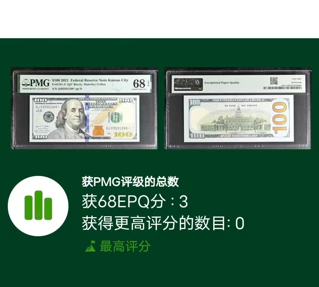🎉🎉🎉《外钞收藏家》第六百期（年度庆典场）（本平台长期征集拍品、欢迎藏友们联系合作）❤️❤️❤️