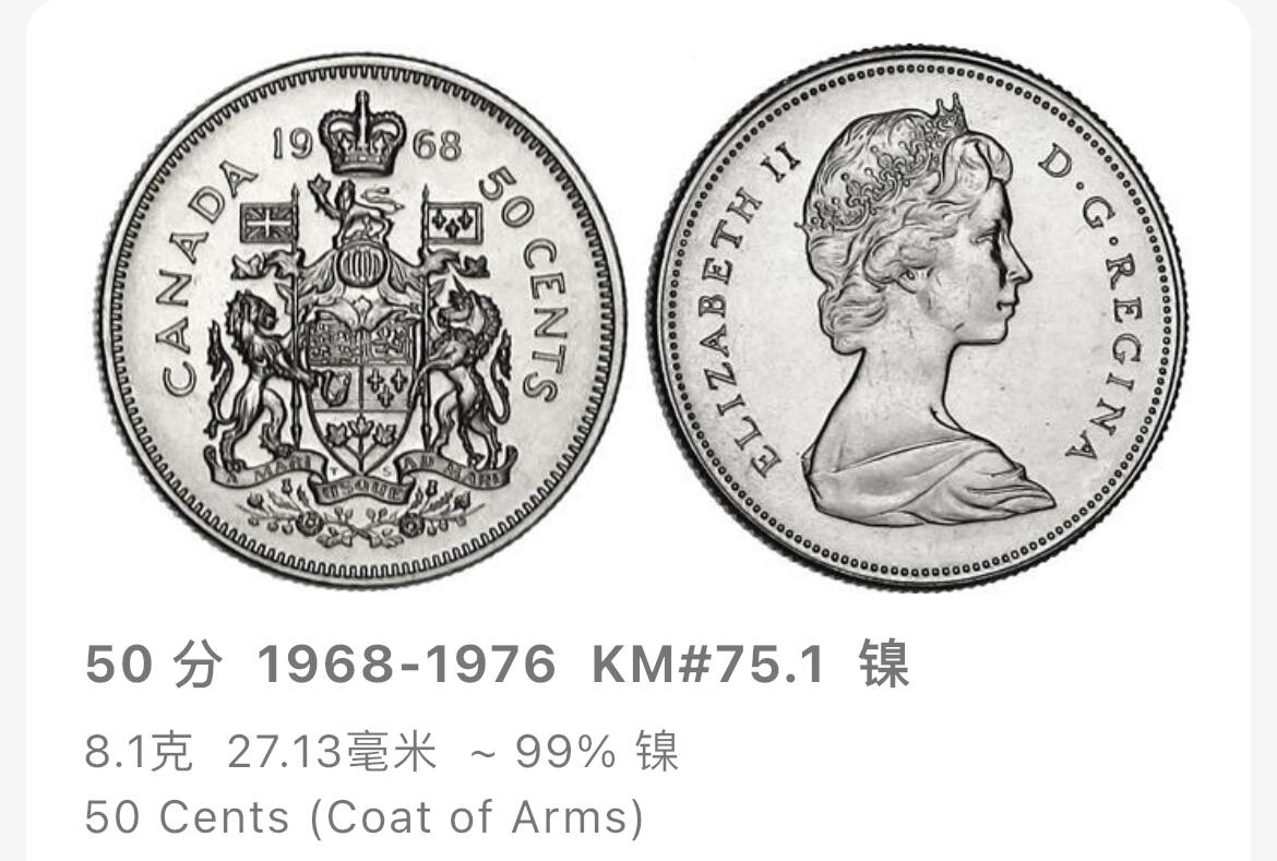回流0110 加拿大1975年50分精制镍币 加拿大国徽