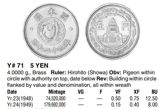 【良泉】【春节前最后一场】2月5日晚19.30点开拍！208组，本场结束后预存钱币的朋友请告知，将连同本场拍品一起邮寄，预祝诸位春节愉快！