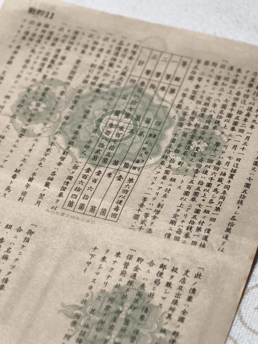 抚柳草堂-第七期章牌钱币 奖章勋章限时免佣 满百包邮 放漏专场 1943日本战时储蓄债券金十五圆 带大东亚战争的富士山樱花印章 侵略铁证 纸板硬挺品相不错永久保真