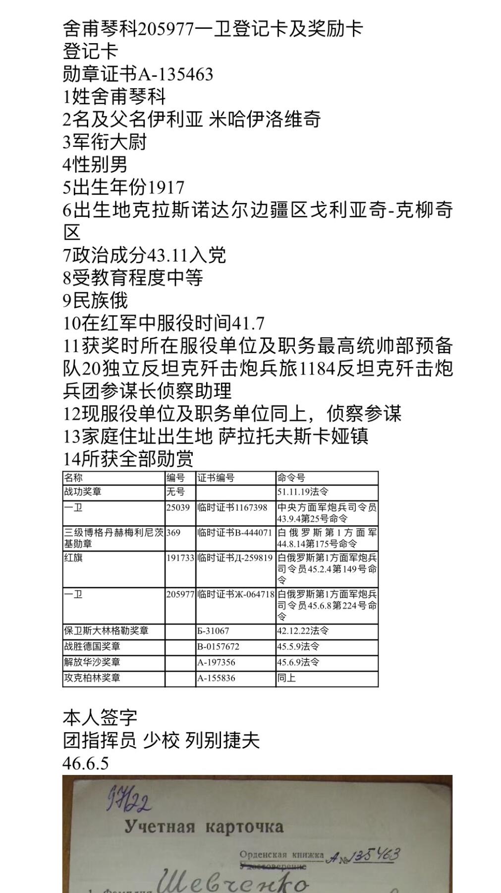 大猫徽章拍卖 第286期