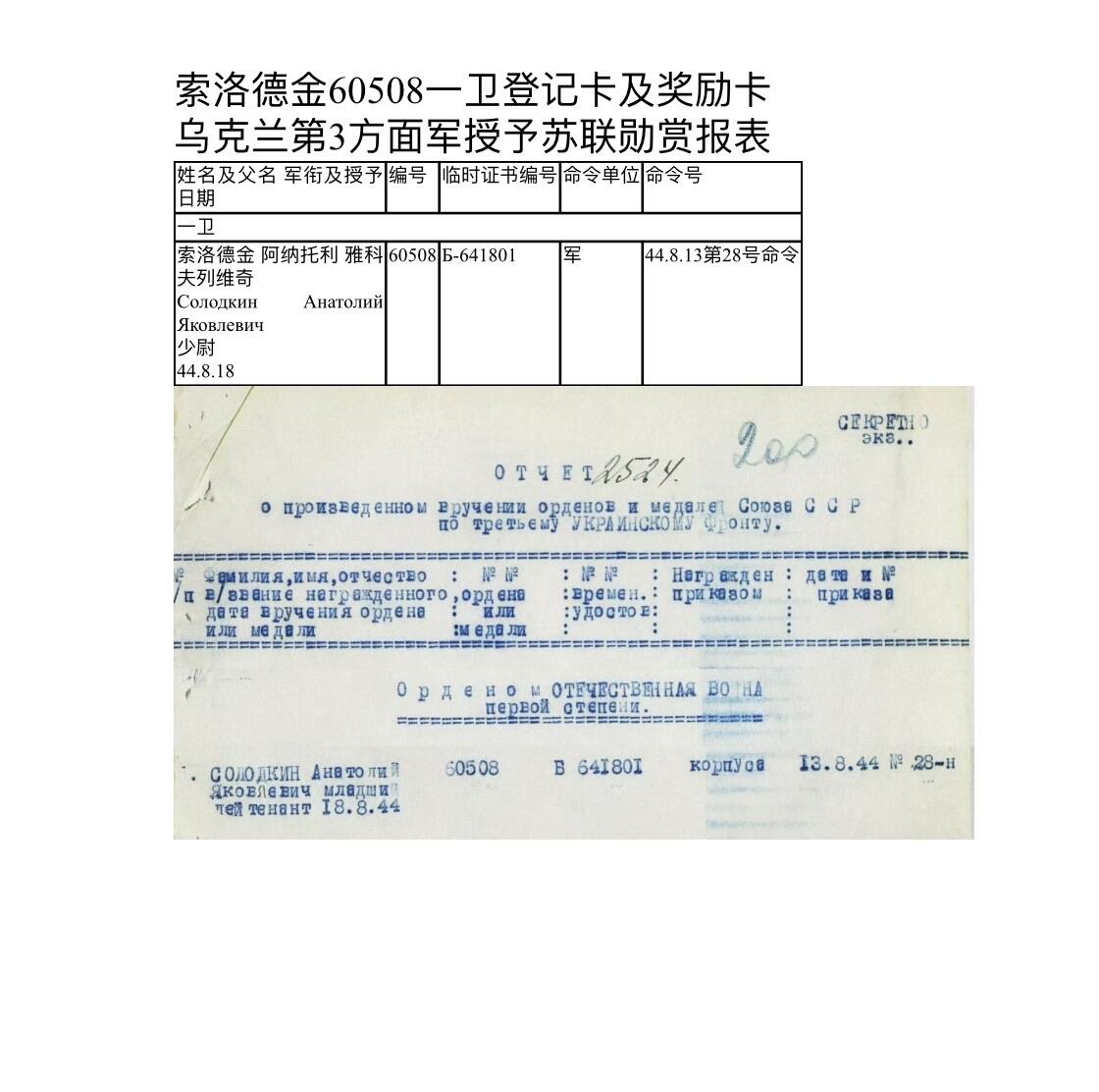 大猫徽章拍卖 第286期