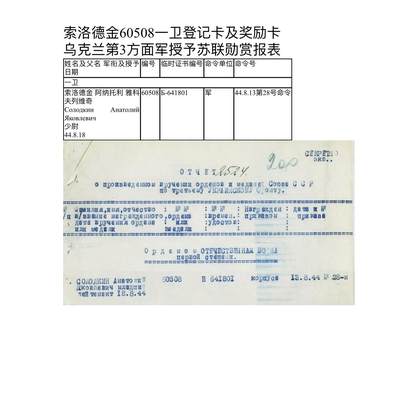 大猫徽章拍卖 第286期 苏联43一卫1⃣️ 档案齐全 原配银轮