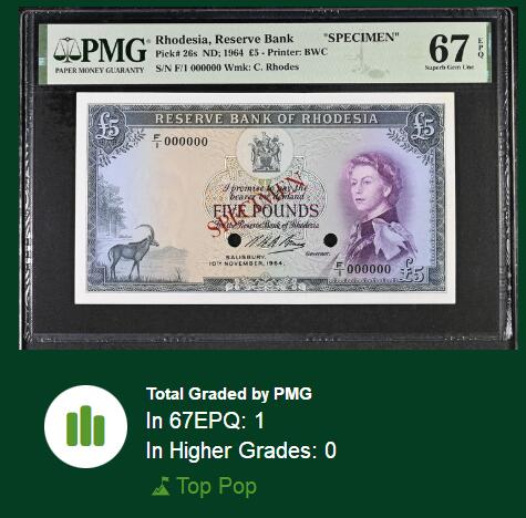 【Blue Auction】世界纸币精拍第774期——18级TOP拍卖/信誉/品质/专业/高效💫 【唯一冠军分】罗德西亚 1964年5镑 样钞 戎装女王 大津巴布韦遗址 BWC雕刻精美 PMG67EPQ 高分