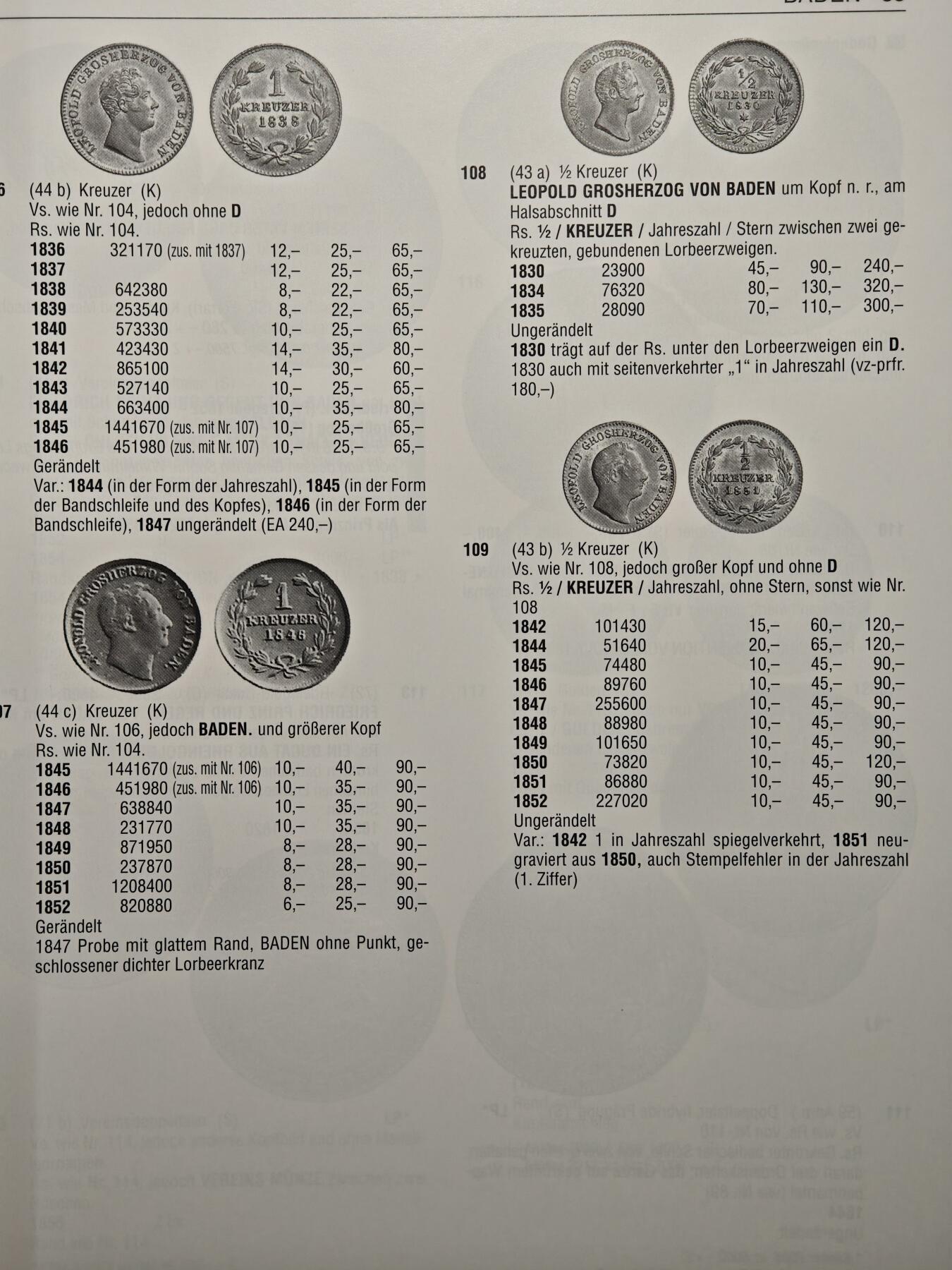 【德藏】世界币章拍卖第161期 全新 2026最新版 德国德国巴滕贝格大目录 1800年-至今 硬壳精装 铜板纸印刷 全书约736页