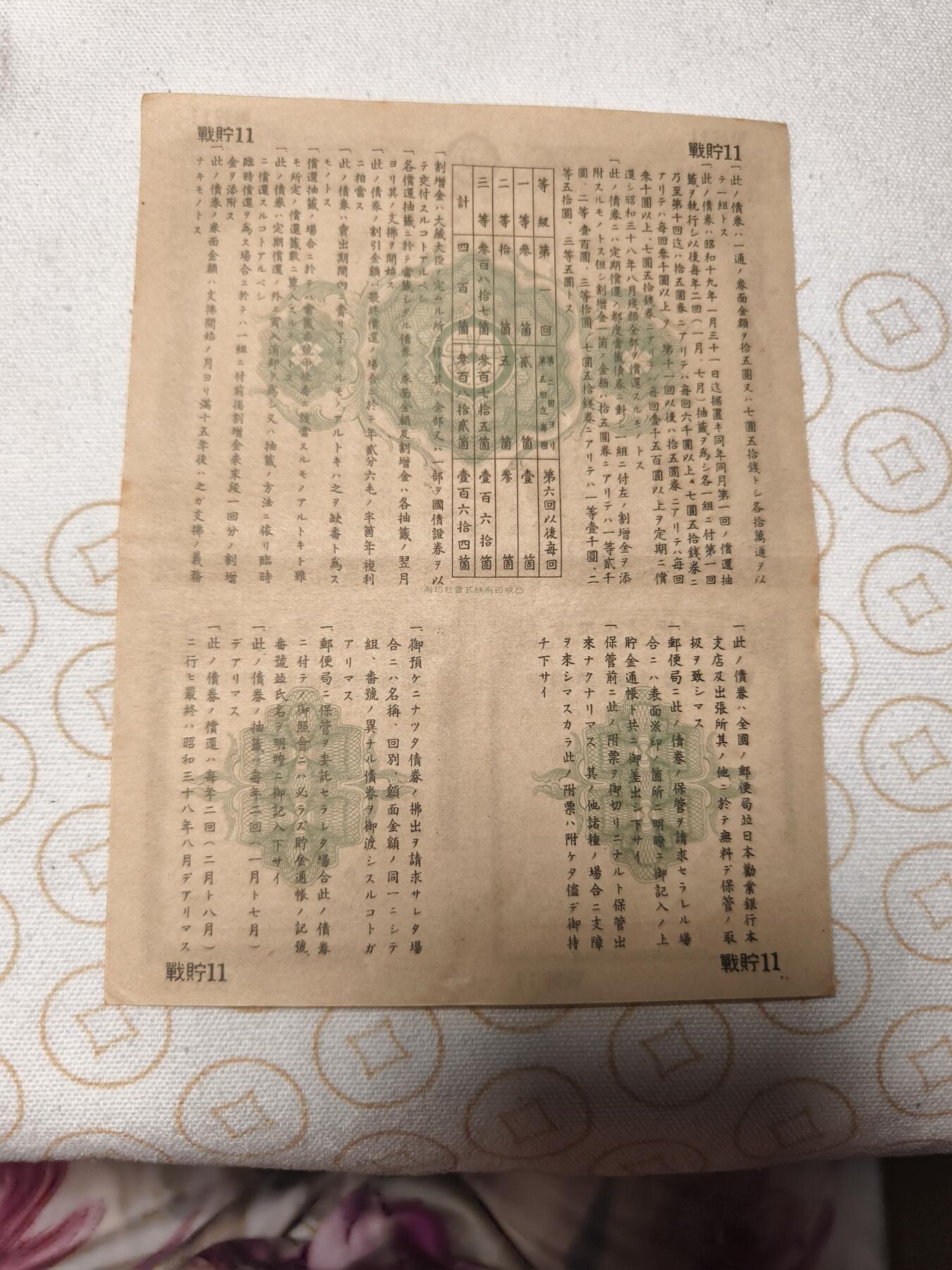 抚柳草堂-第七期章牌钱币 奖章勋章限时免佣 满百包邮 放漏专场 1943日本战时储蓄债券金十五圆 带大东亚战争的富士山樱花印章 侵略铁证 纸板硬挺品相不错永久保真