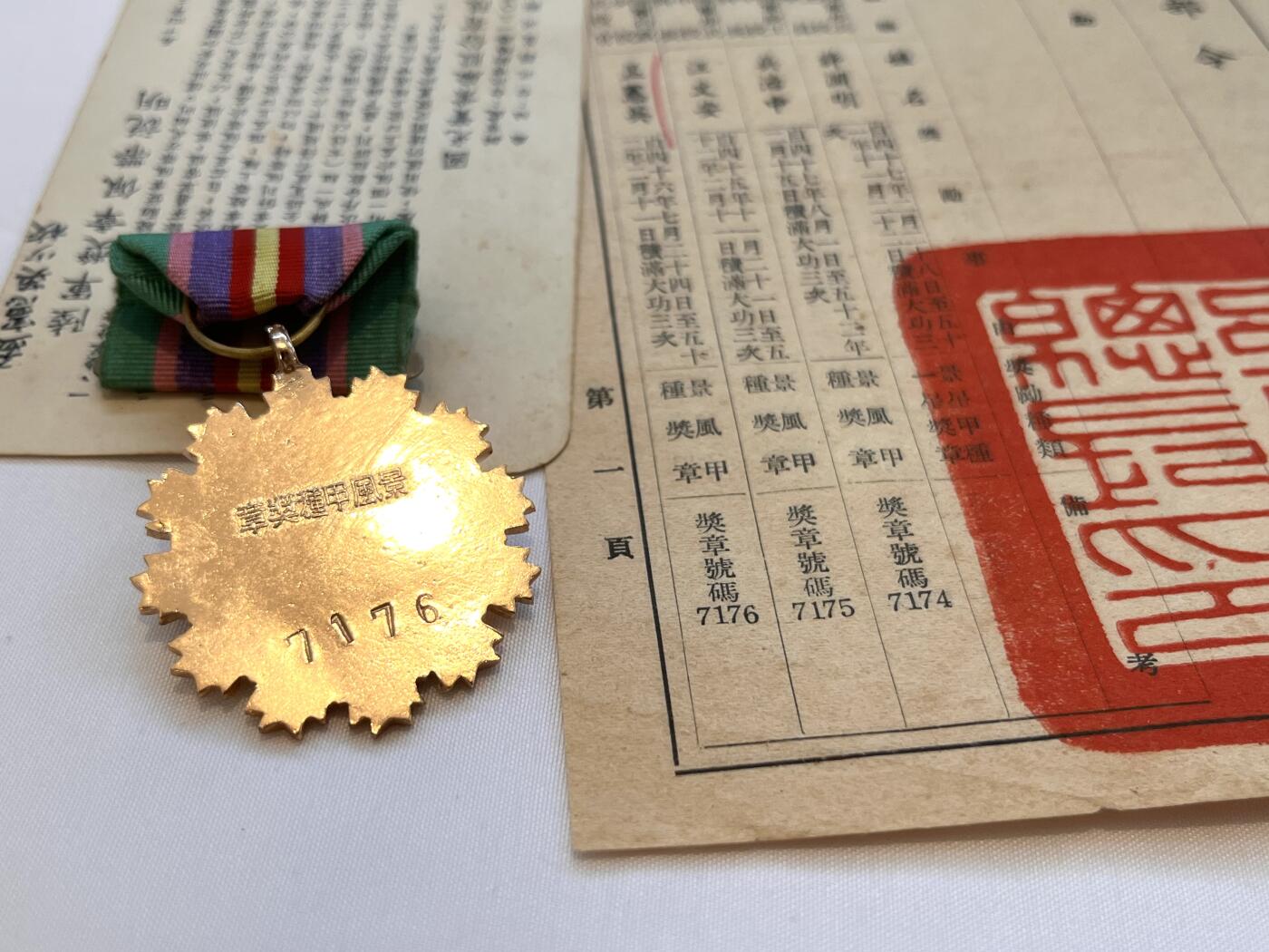 韵星假日拍卖第三十六期 -- Rimey Holidays Auction 36