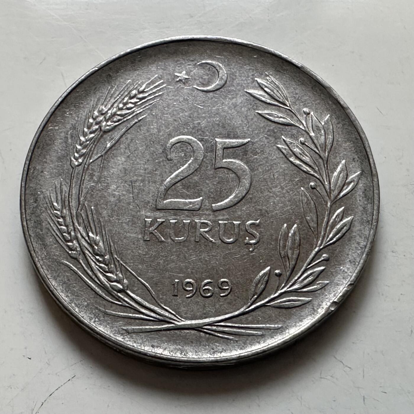 🌹外币初藏🌹🐯2026年第6场  每周二四六晚8️⃣点 接代拍