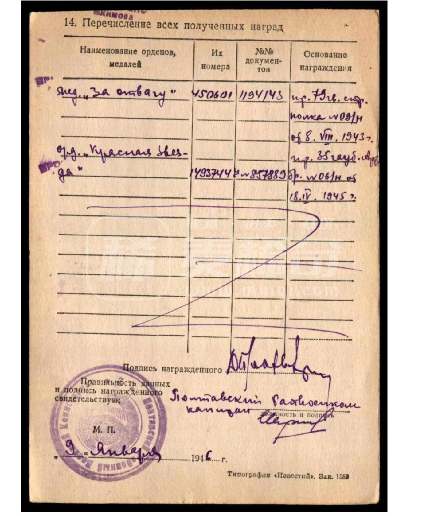 各国勋章奖章拍卖第47期