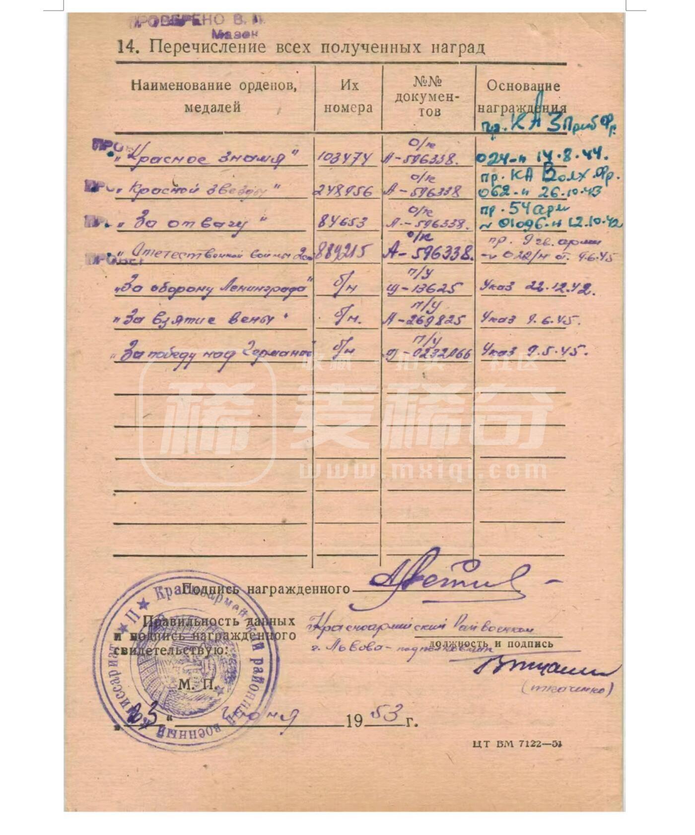 各国勋章奖章拍卖第47期