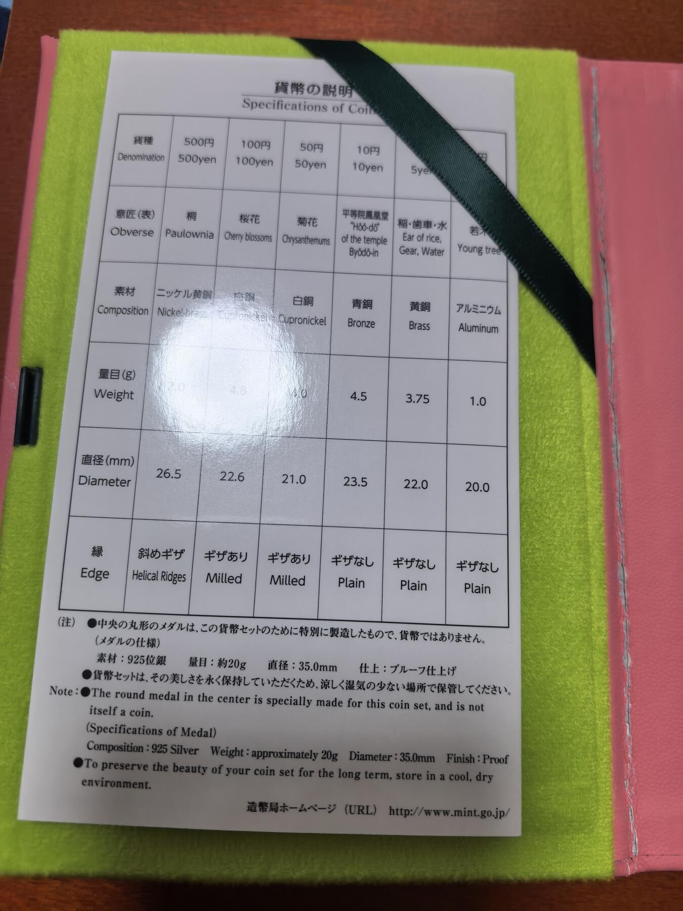 长老汇蛇年精选第九十三场拍卖 2013日本樱花系列（天川）银河6枚精制币+20克999银彩色银章，盒证全