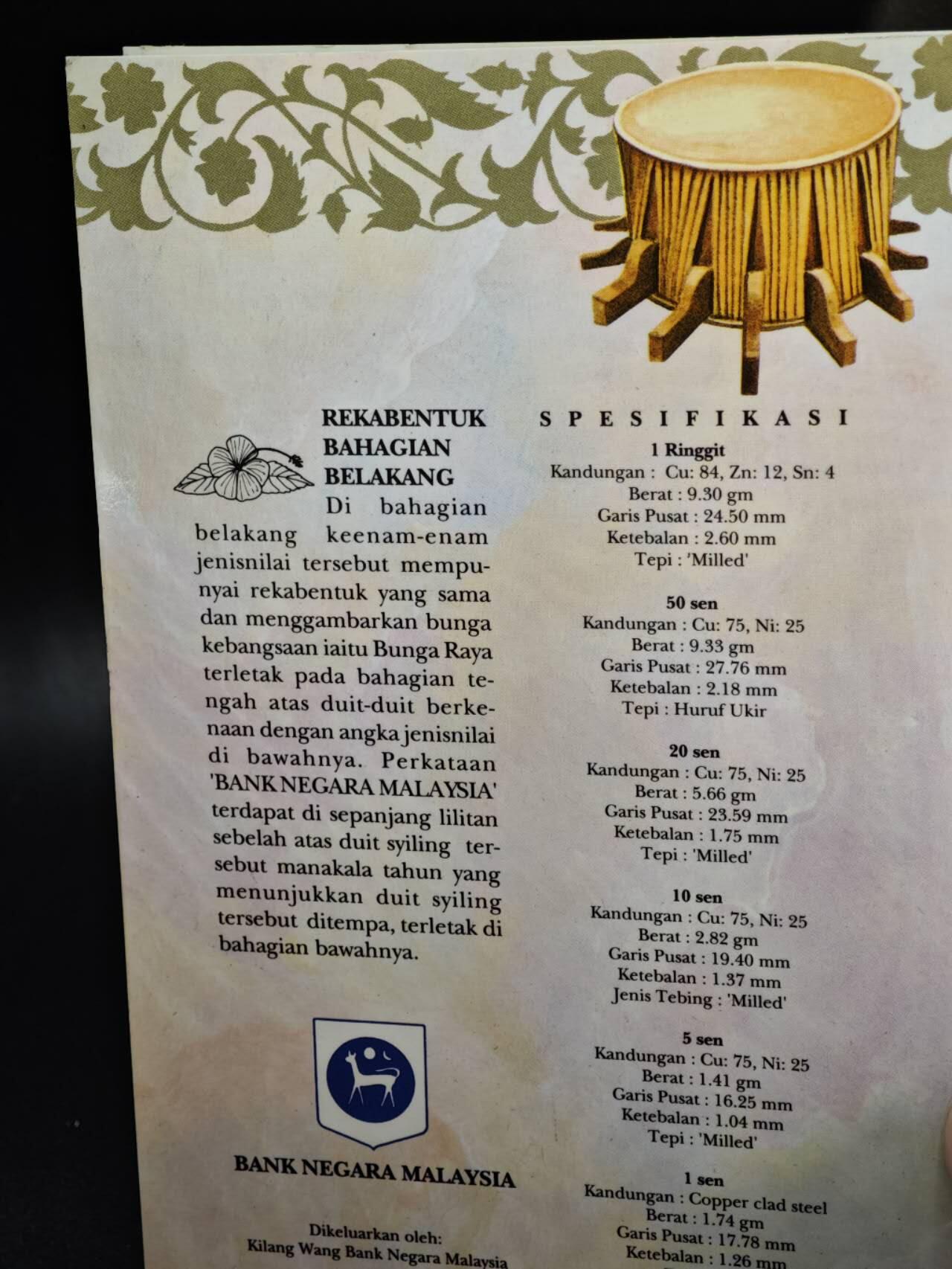 【淘币小摊】实时拍第八百四十七拍   银币套币场   满百包邮可预留二周 每周一统一发货   马来西亚1990年套币