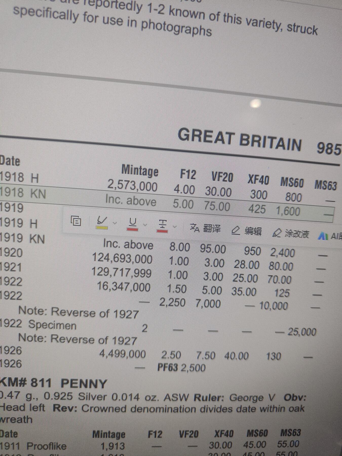 2026年第六场(总第一百七十五场）外国好品散币场(免佣金) 稀少品种–英国🇬🇧1918年1便士(乔治五世第一版，KN标金斯诺顿厂造)