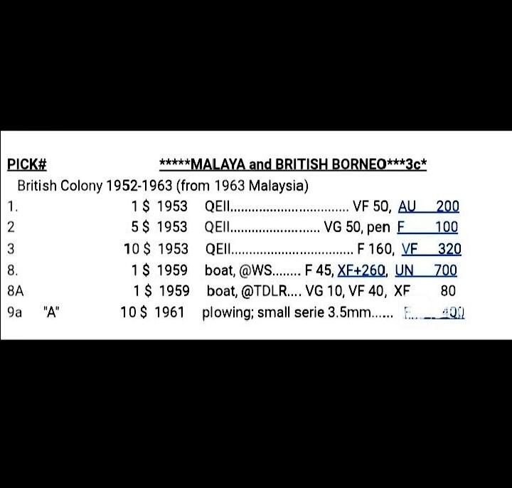 稀缺英属马来亚及婆罗洲1959年B冠TDLR出品1元靓品纸币