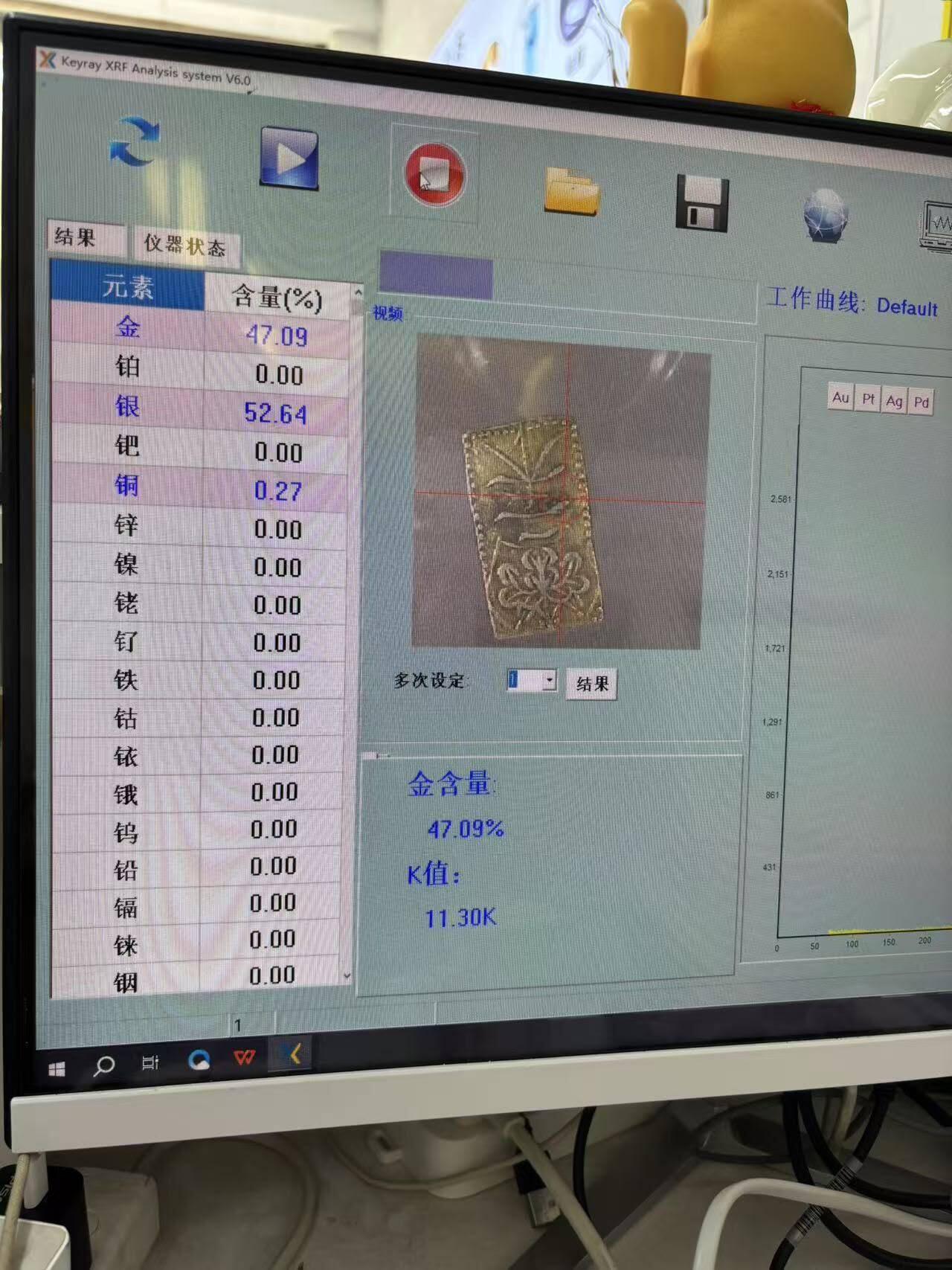 【淘币小摊】实时拍第八百四十七拍   银币套币场   满百包邮可预留二周 每周一统一发货   日本二朱金重1.6克光谱仪参考含金量