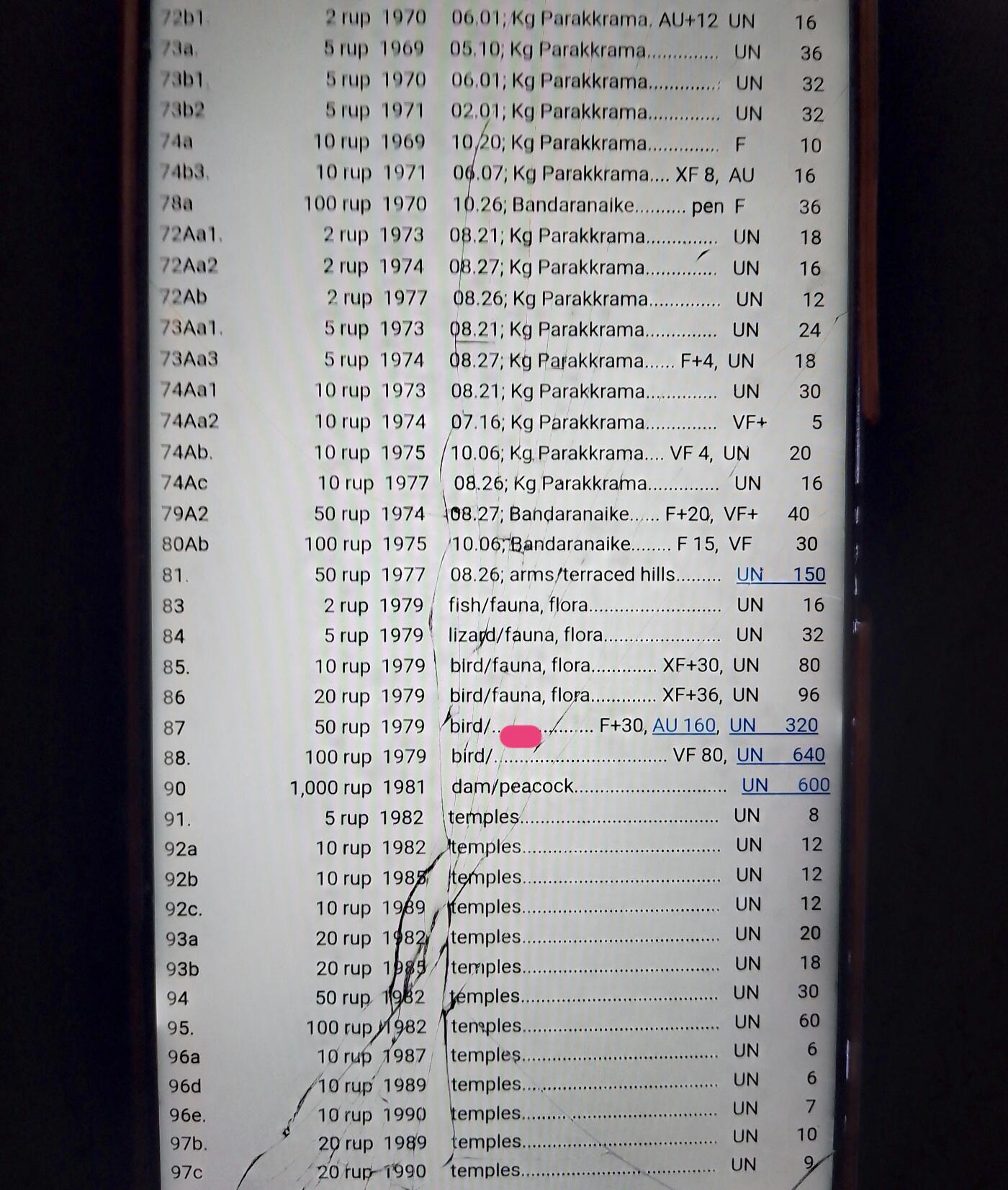 全新錫兰-斯里兰卡1979年经典动物鸟类50卢比靓品纸币